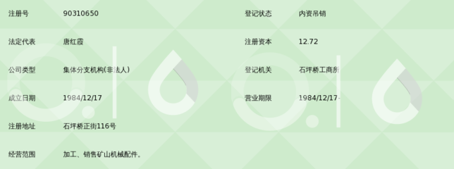 重慶礦山機(jī)器廠職工子弟小學(xué)校辦工廠