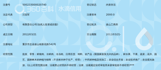 重慶美健達農業(yè)開發(fā)