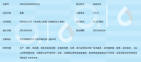 重慶市榮牧有機(jī)肥